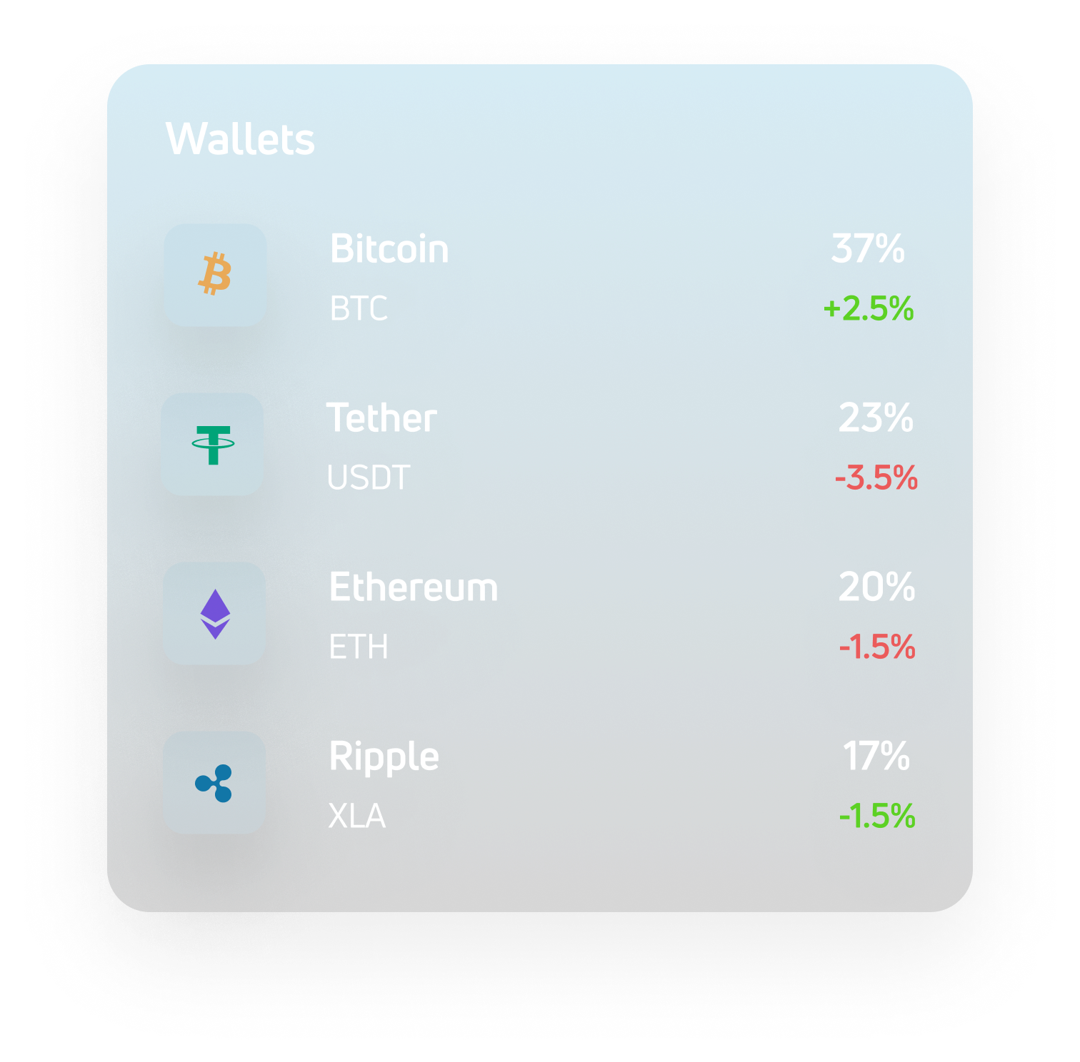 Live Trading Terminal UI